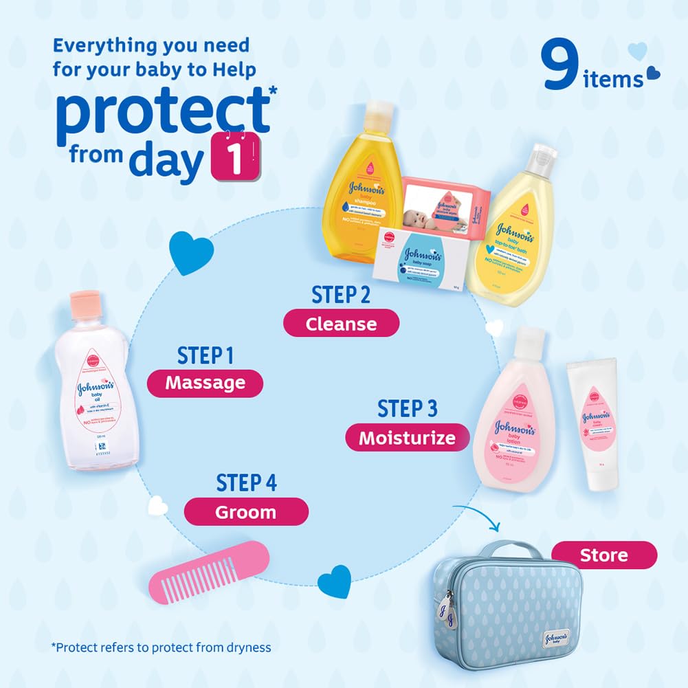Johnson's Baby Gift Pack with Pouch - Complete Newborn Care Essentials Set