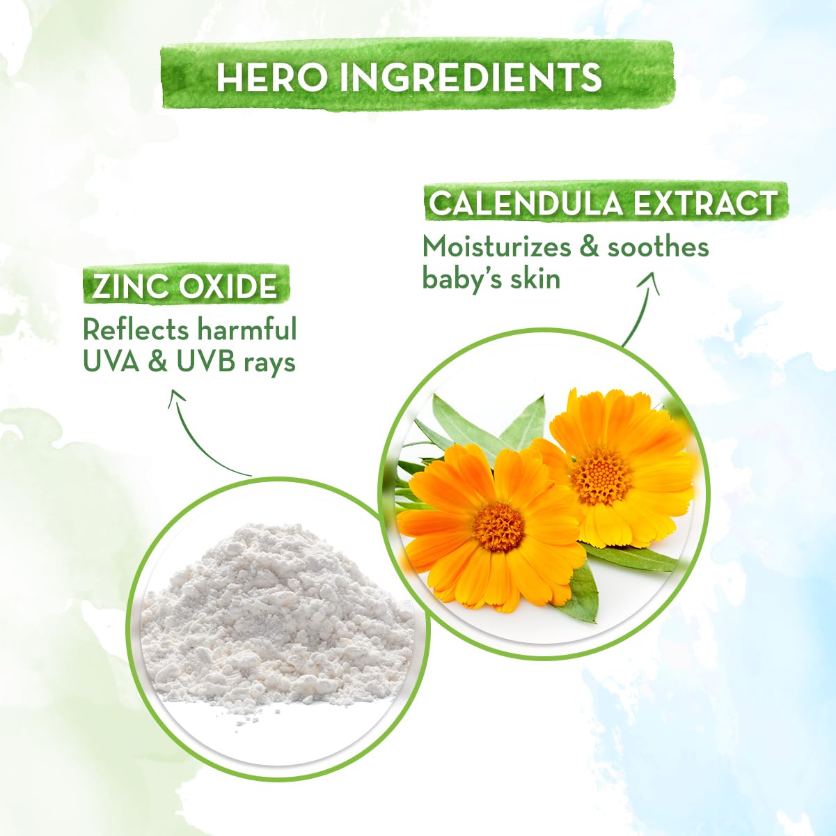 Mamaearth Baby Sunscreen SPF 50 PA++++ | Water Resistant | Dermatologically Tested | 50g